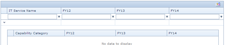 itservicecapabilities.png itservicecapabilities.png